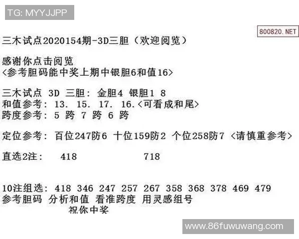 深入分析012路3d走势图的规律与技巧助你精准预测开奖号码 深入分析012路3d走势图的规律与技巧助你精准预测开奖号码